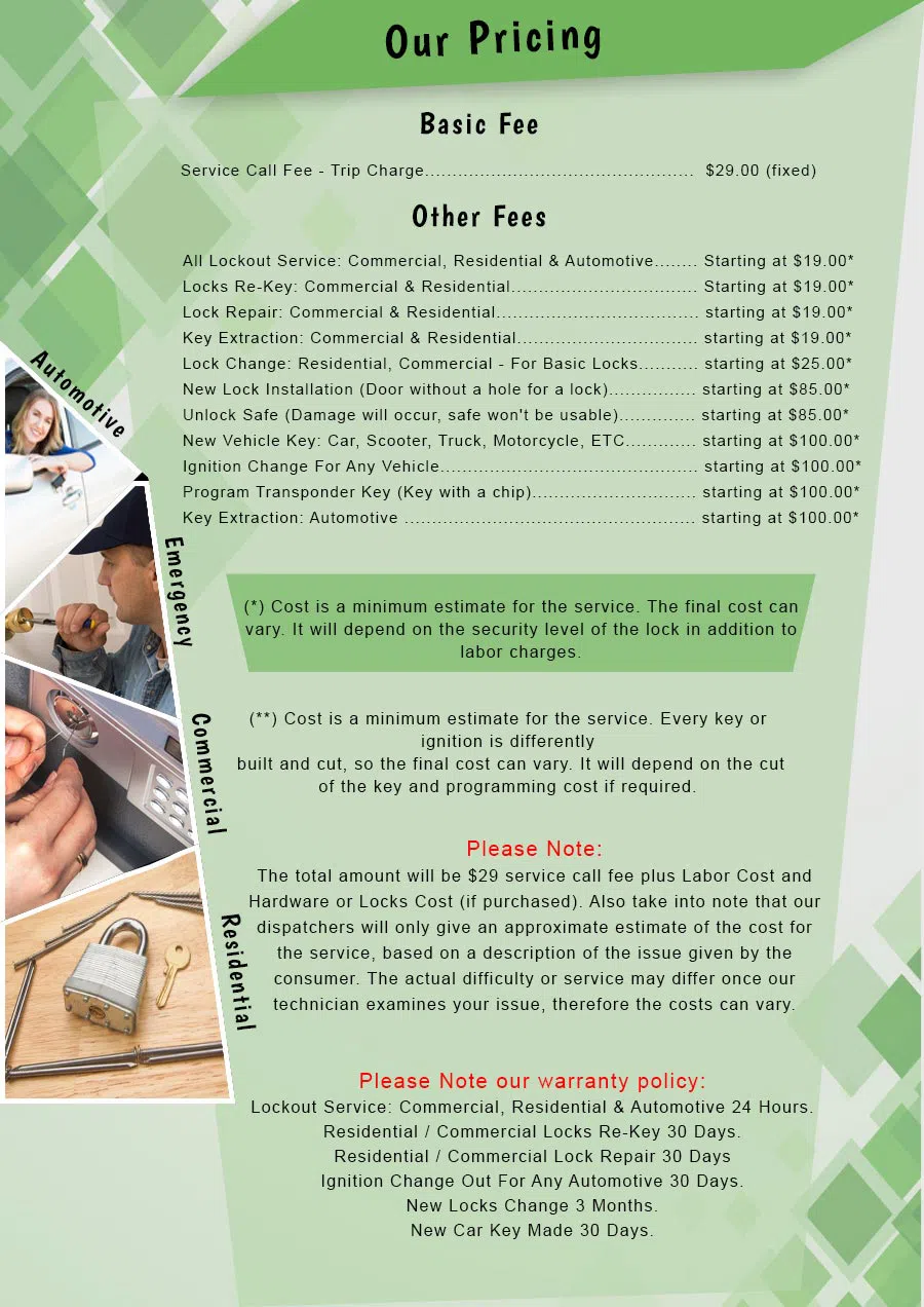 Aqua Locksmith Store Savannah, GA 912-403-6098